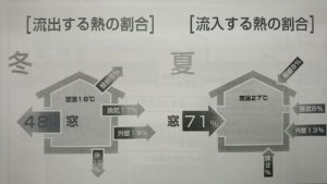 1479976665623
